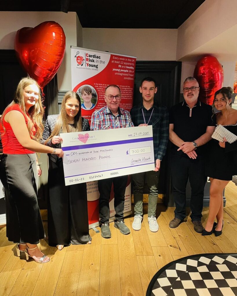 CRY Grant